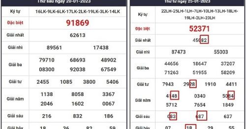 Đi tìm cầu lô giải 7 dễ nổ nhất 2023